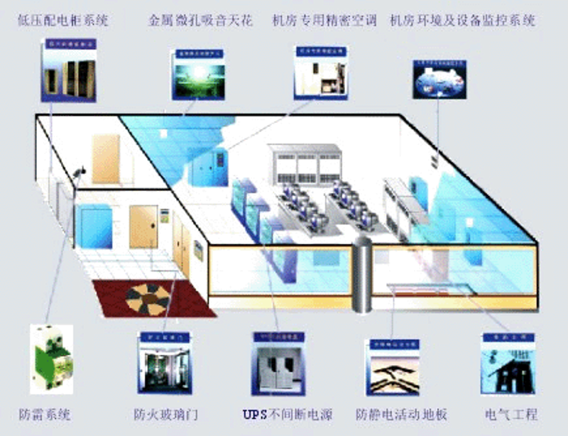 微信小程序开发：微生态下的新机遇