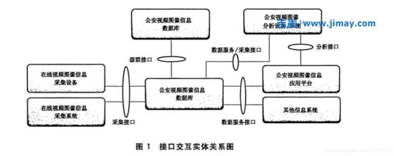 微信小程序开发：打开新世界的大门